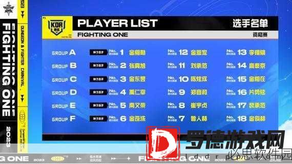 DNF F1天王赛，玩家心中的顶级盛宴与成长舞台