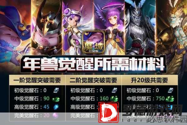 魔域口袋版觉醒年兽源神深度解析，探寻最佳搭档