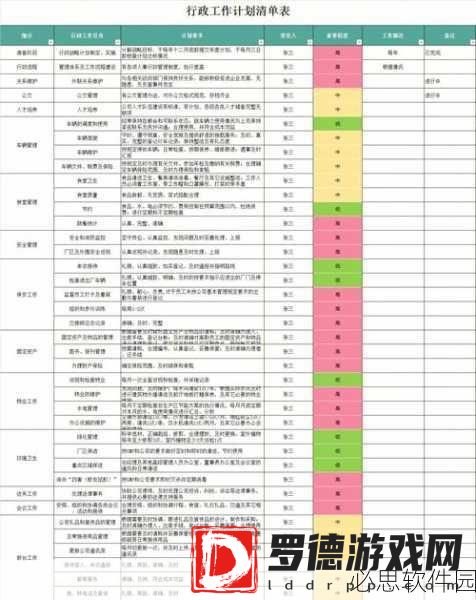小圈网调的长期任务表贴吧：拓展小圈网调的长期任务计划与实施策略分析