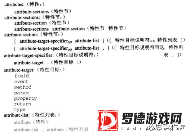 一起操17c：探索操17c：提升你的技能与创造力之旅