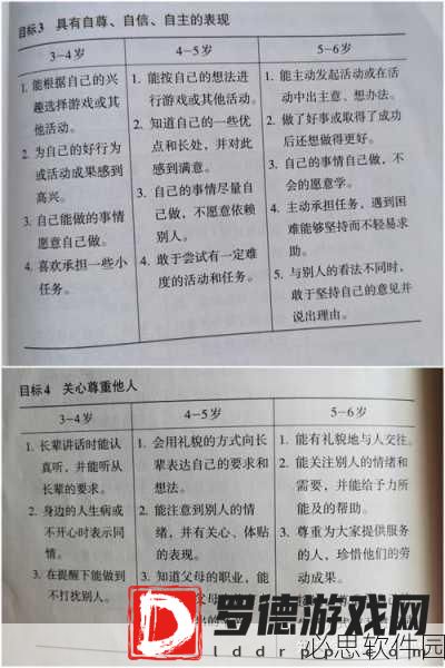 家庭轮换:家庭角色轮换:促进亲密关系与互助意识的新方式