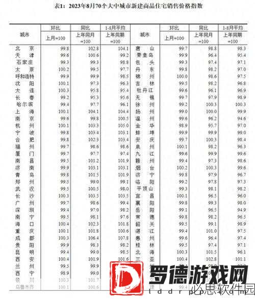 亚洲一线二线三线精华：深入解析亚洲一线、二线和三线城市的经济潜力与发展机遇