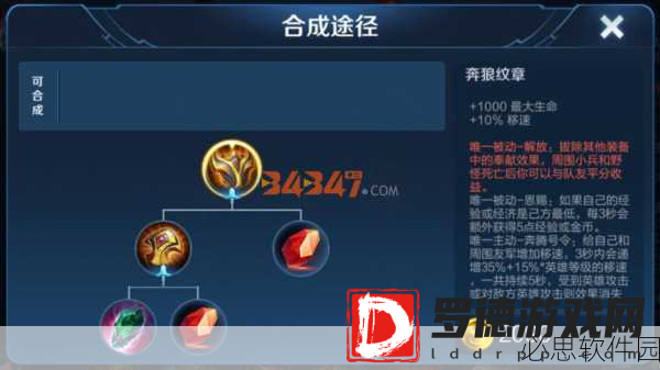 四件辅助神装中救赎之翼为何独领风骚？