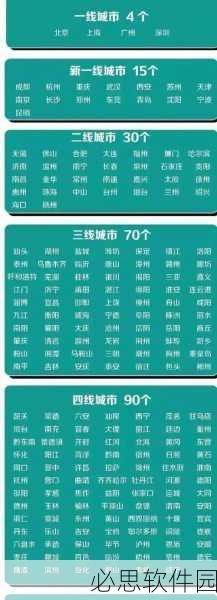 亚洲一线二线三线精华：深入解析亚洲一线、二线和三线城市的经济潜力与发展机遇