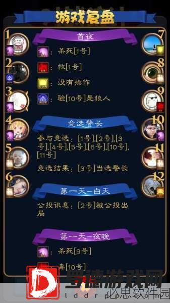 狼人杀官方，深度剖析与玩家情缘交织的智谋盛宴