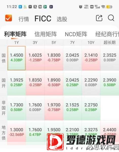 免费观看行情软件网站进入：免费获取实时行情数据的优质软件网站推荐。