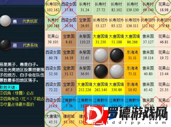 梦幻西游2024慈心渡鬼日常活动怎么做