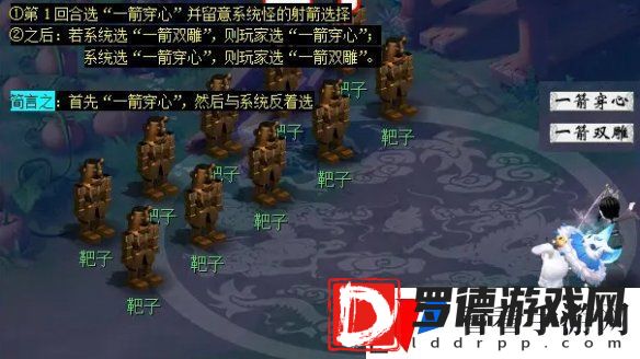 梦幻西游2024慈心渡鬼日常活动怎么做