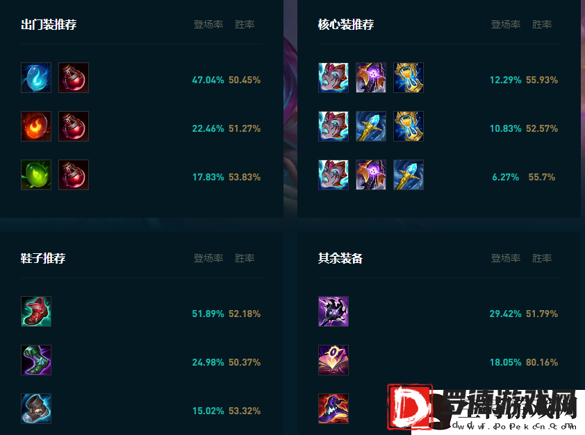 LOL2025莉莉娅怎么玩