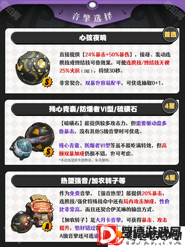 绝区零1.5伊芙琳怎么培养