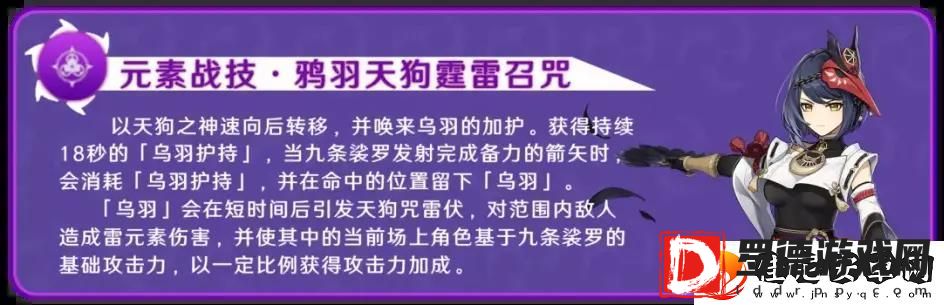 原神九条裟罗怎么样