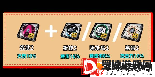 绝区零伊芙琳如何养成