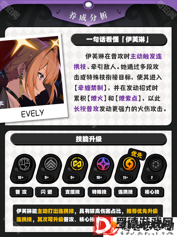 绝区零1.5伊芙琳怎么培养