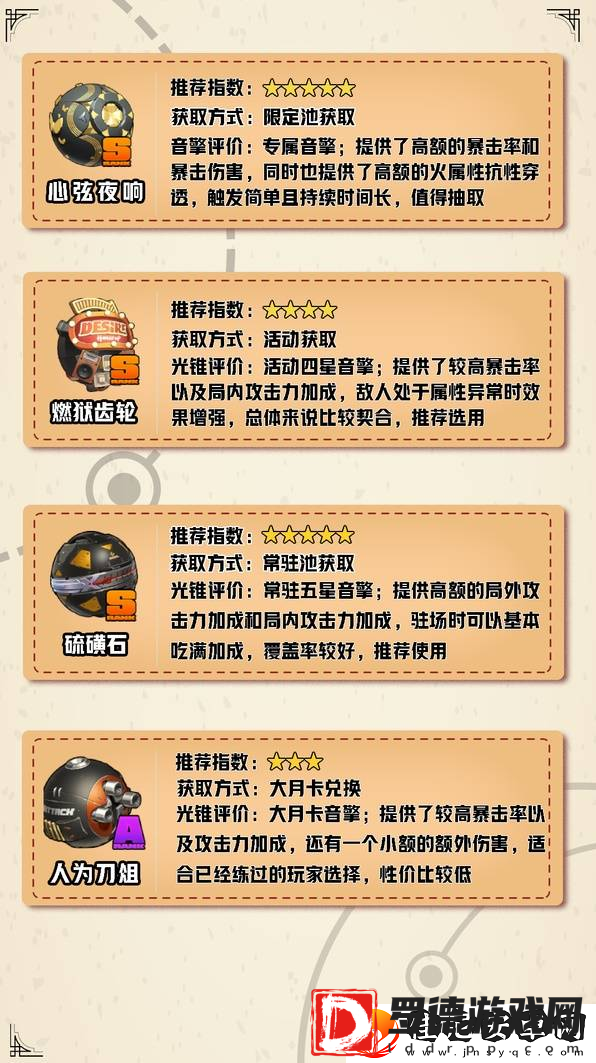 绝区零伊芙琳如何养成
