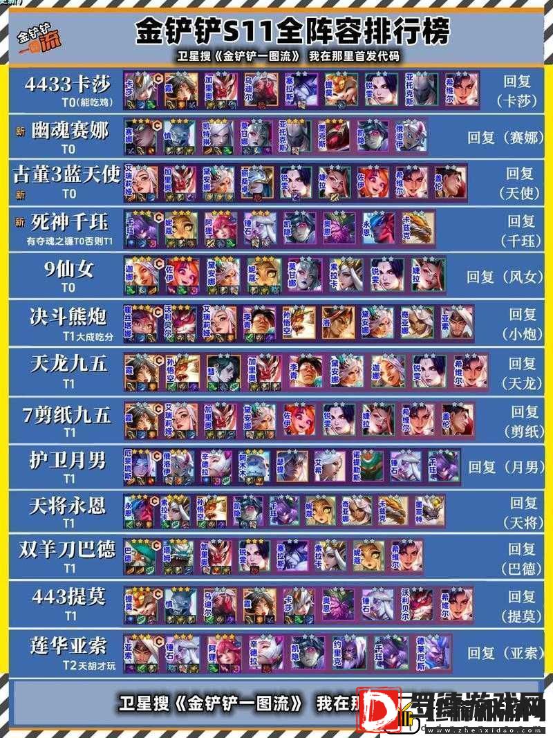 金铲铲之战深度解析