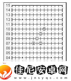 五子棋必胜阵法一览
