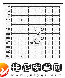 五子棋必胜阵法一览