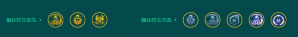 金铲铲之战征服艾欧诺手阵容攻略