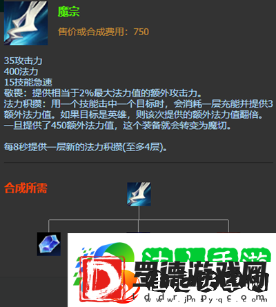 英雄联盟伊泽瑞尔s12怎么出装