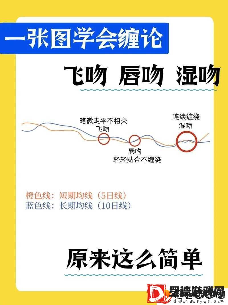 什么是缠吻风