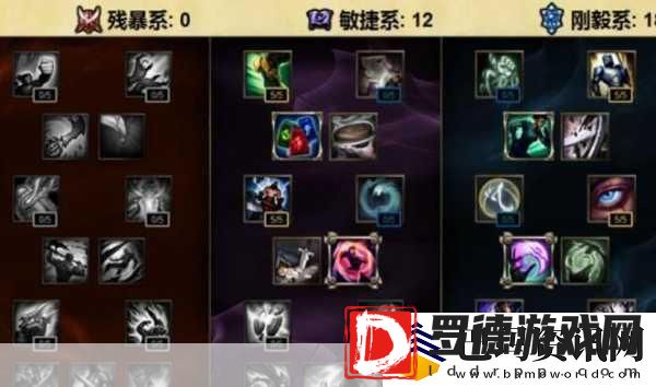 LOL雷霆天赋加点全攻略