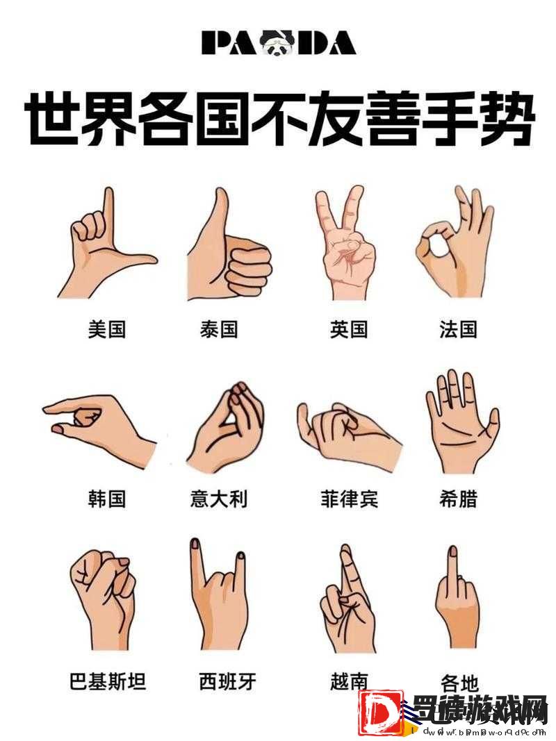 扣那里的手势图