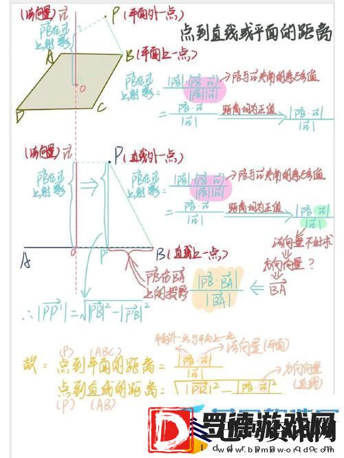高中数学1v1补课班骨科