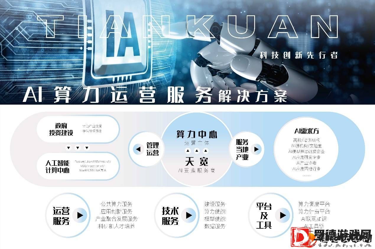 群兴玩具布局AI领域拟并购杭州天宽科技“小巨人”企业