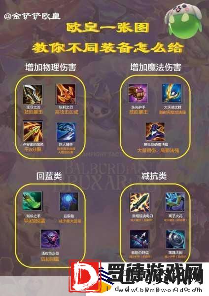 金铲铲之战