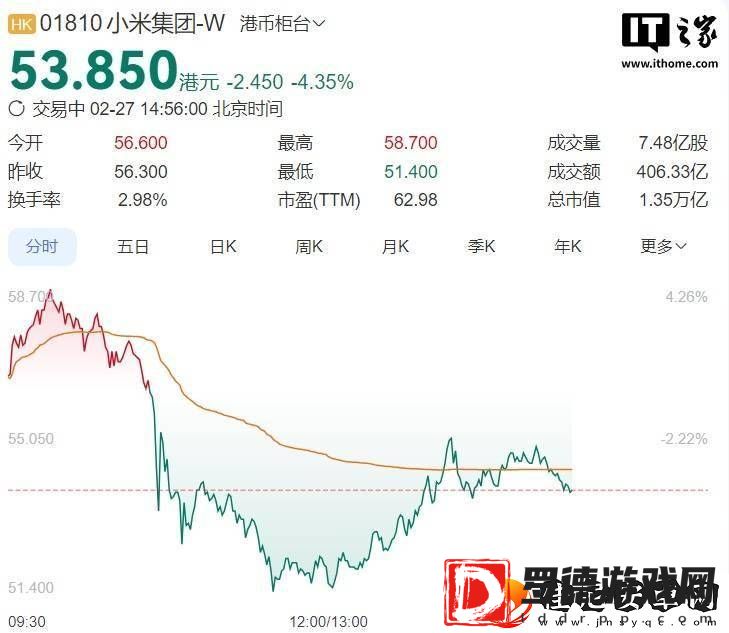 雷军短暂登顶中国首富