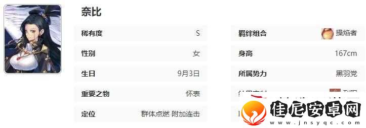 永夜降临复苏奈比技能详解