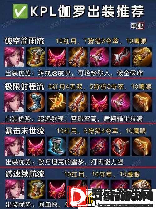 战塔英雄深度解析