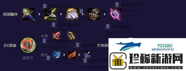 云顶之弈飞天德莱文阵容好玩吗