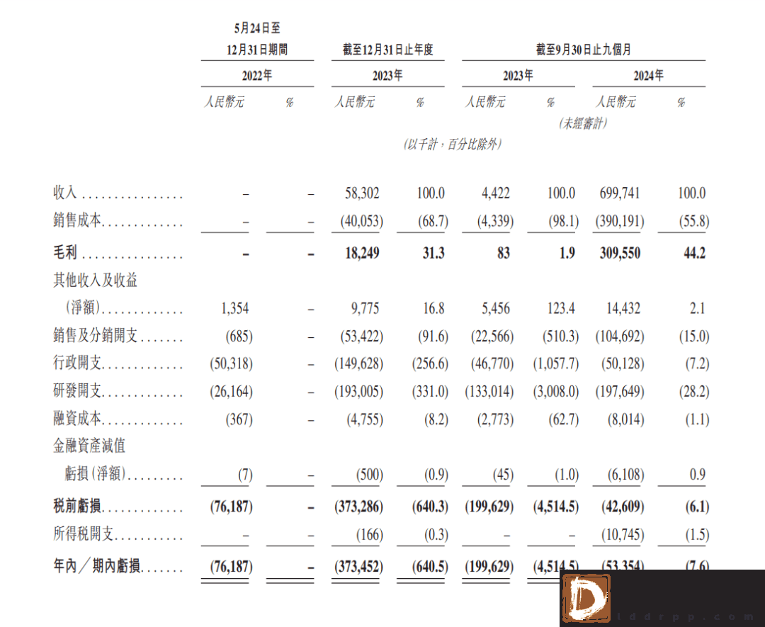 华为前高管许映童创立的思格新能源