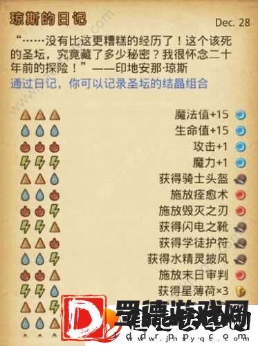 不思议迷宫遗落的圣坛隐藏DP心脏怎么得