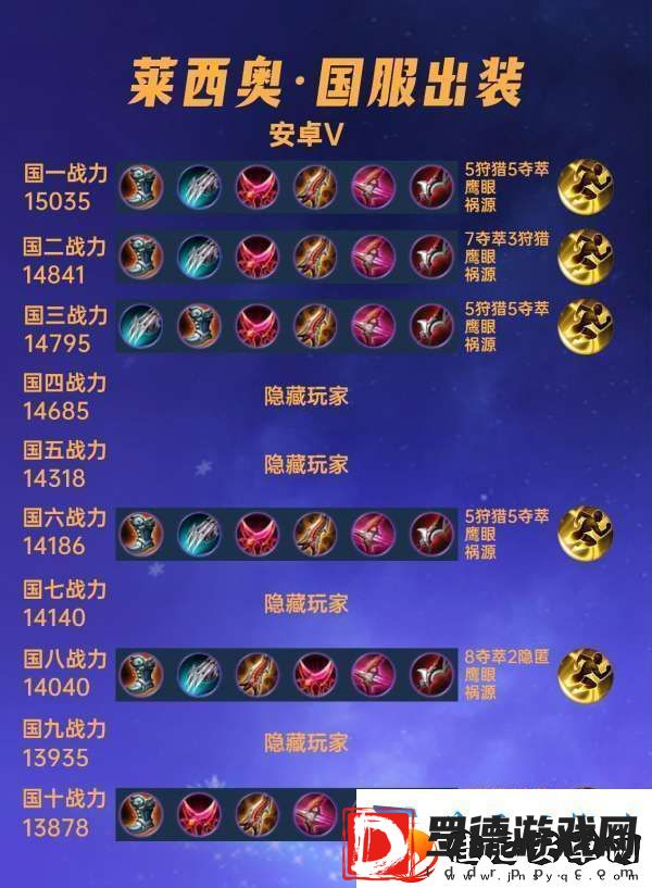 40位国服莱西奥出装铭文汇总