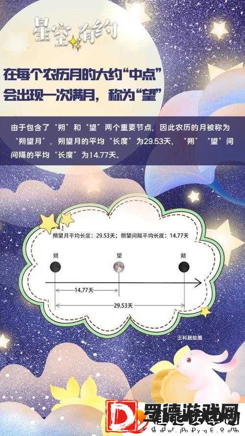 十五的月亮十六圆到底有何深意
