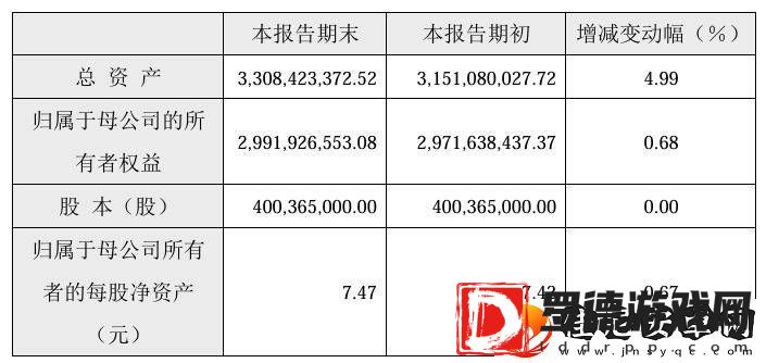 中微半导体2024年业绩大反转