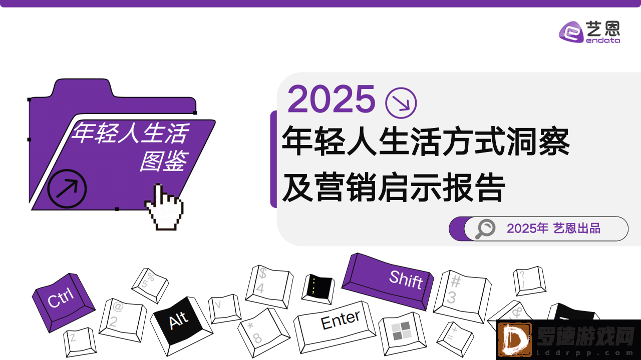 2025年