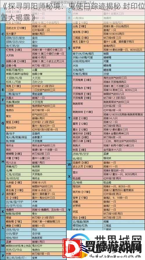 探寻阴阳师秘境