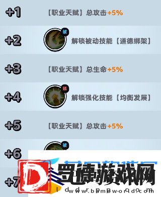 流浪超市大富豪技能是什么