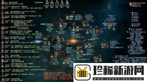 星际战甲新手攻略