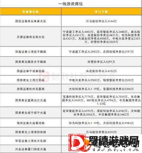 数据看盘IM期指多头大幅加仓
