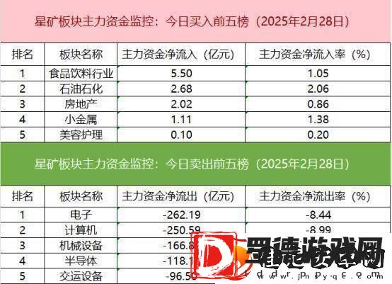数据看盘IM期指多头大幅加仓