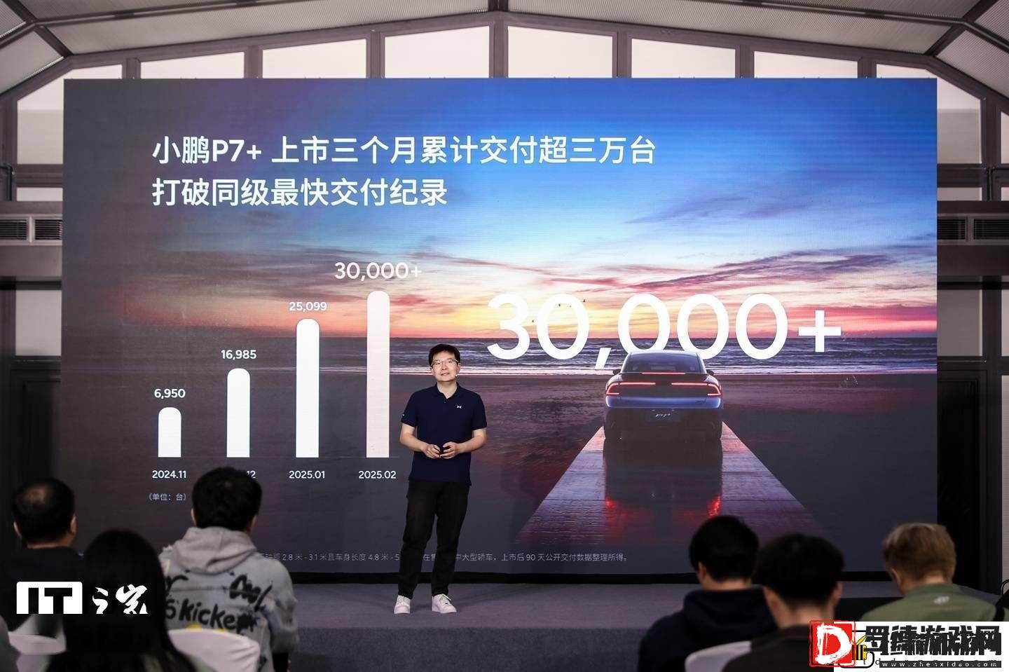 小鹏P7+热卖
