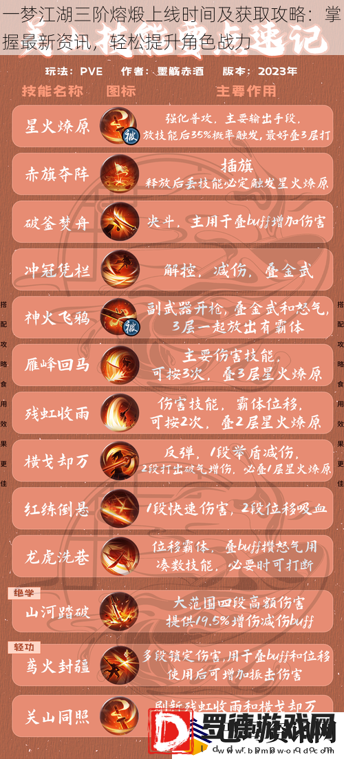 一梦江湖三阶熔煅上线时间及获取攻略