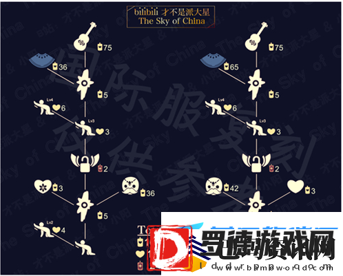 光遇吉他先祖能兑换什么