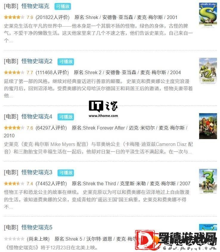 梦工厂动画电影怪物史瑞克