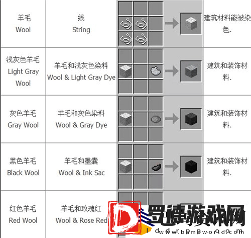 我的世界游戏技巧