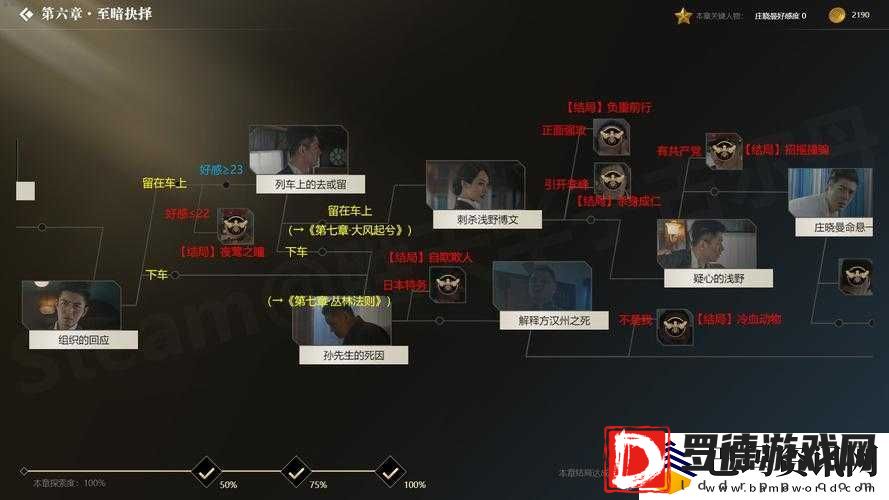 众生游全隐藏剧情详细触发条件及解锁方法一览